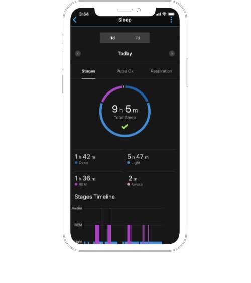 ADVANCED SLEEP MONITORING