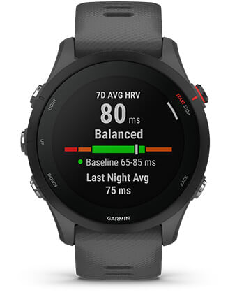 HRV STATUS