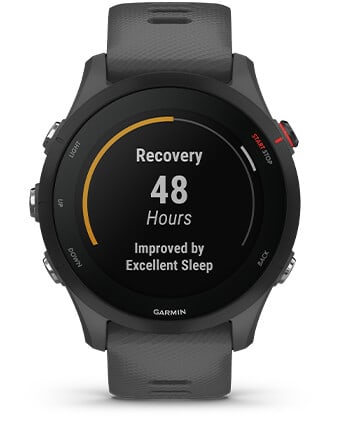 RECOVERY TIME