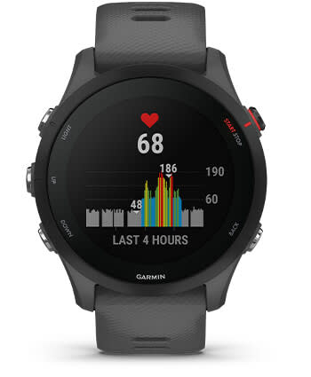 WRIST-BASED HEART RATE