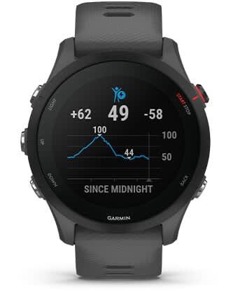BODY BATTERY™ ENERGY MONITORING