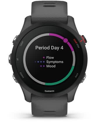 Women's health tracking