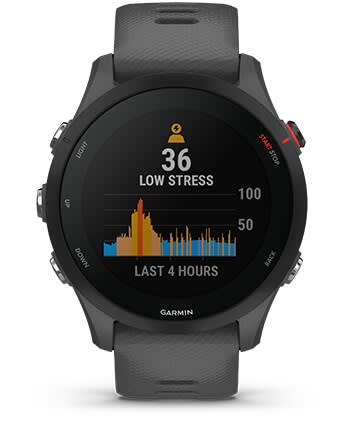 STRESS TRACKING