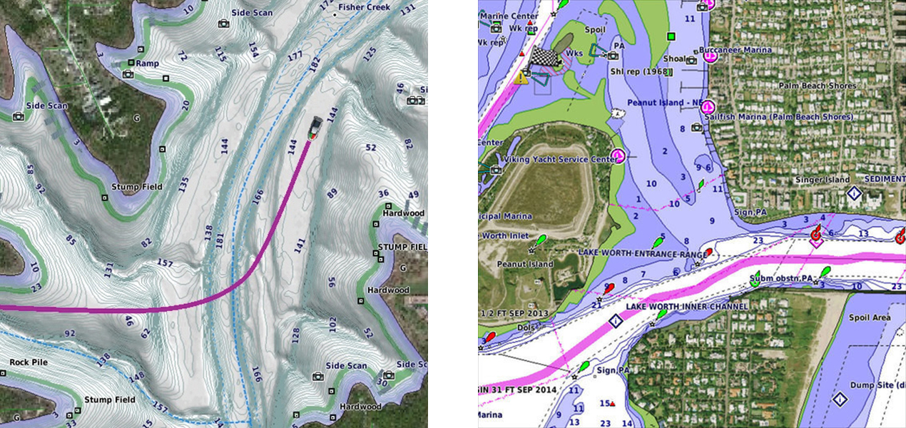 Our Premium Sonar Support