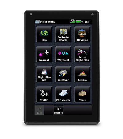 BRIGHT SCREEN