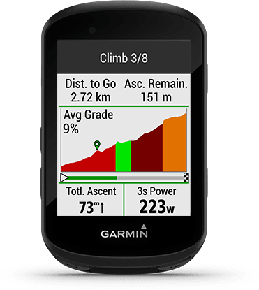 CLIMBPRO FEATURE