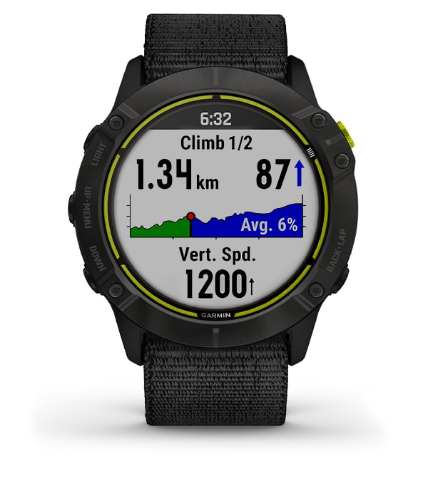CLIMBPRO FEATURE