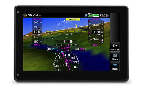 SYNTHETIC VISION