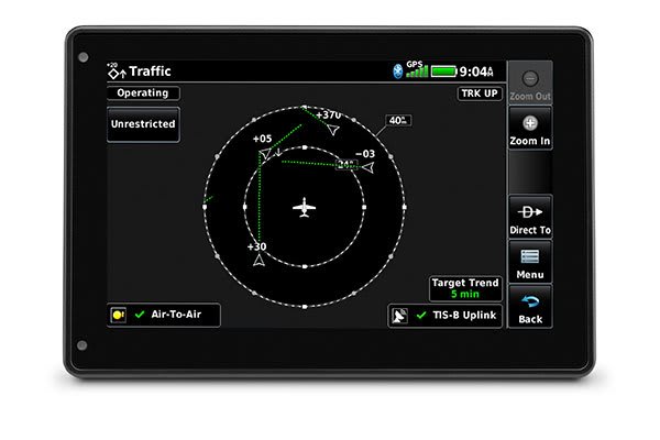 TARGETTREND™ TRACKING