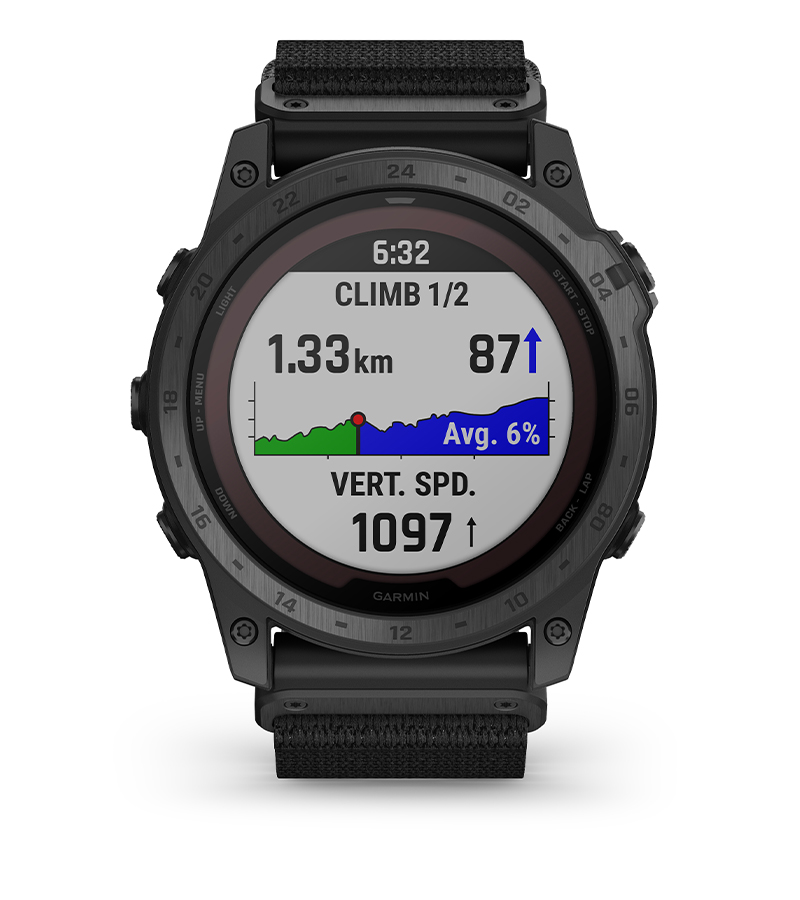 CLIMBPRO FEATURE