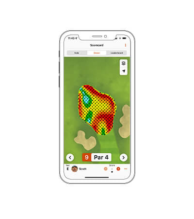 GREEN CONTOUR DATA