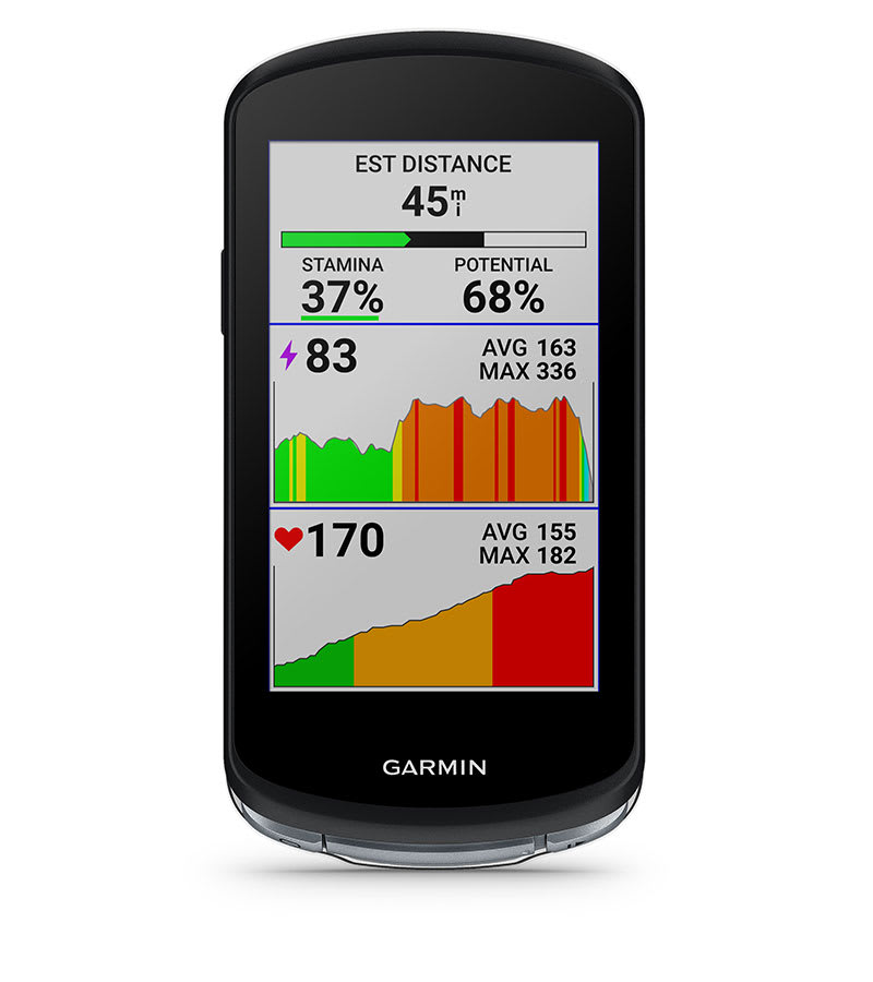 STAMINA INSIGHTS