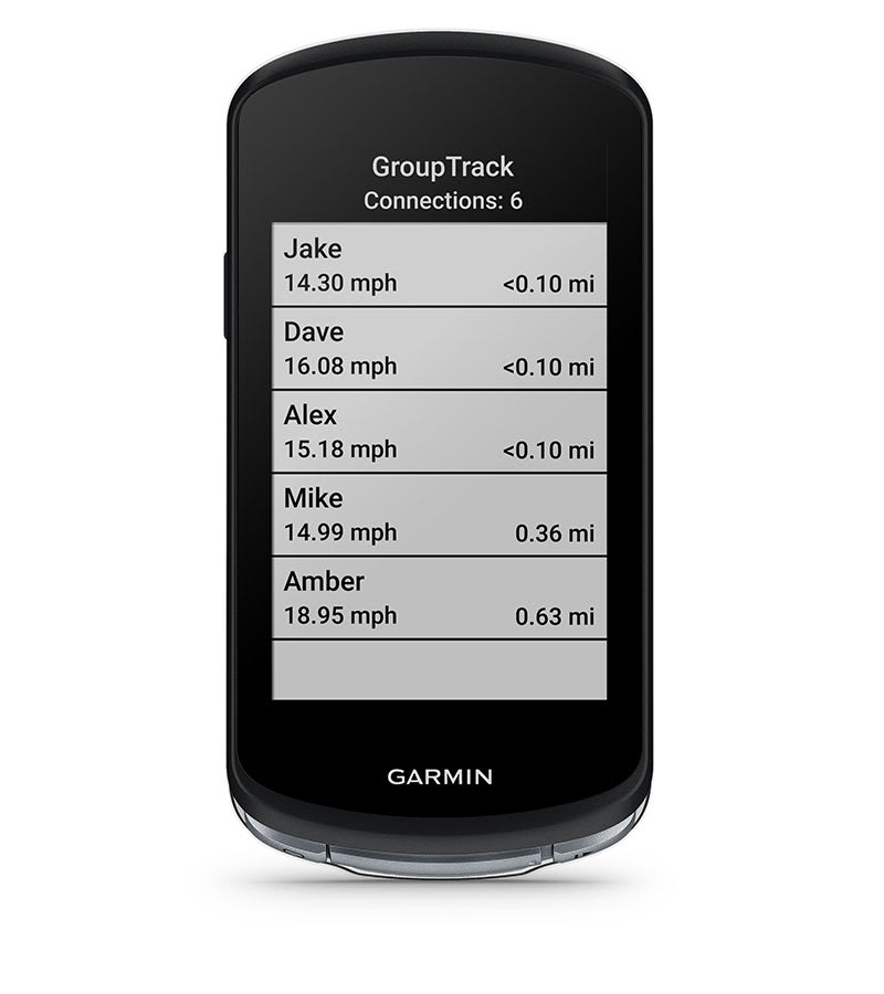 GROUPTRACK FEATURE