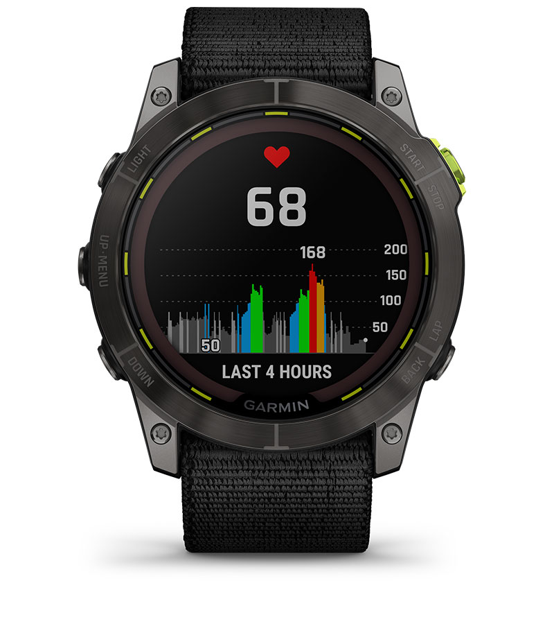 WRIST-BASED HEART RATE
