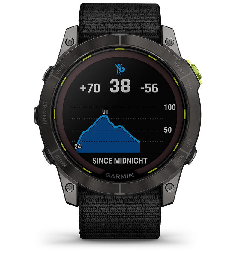BODY BATTERY™ ENERGY MONITORING