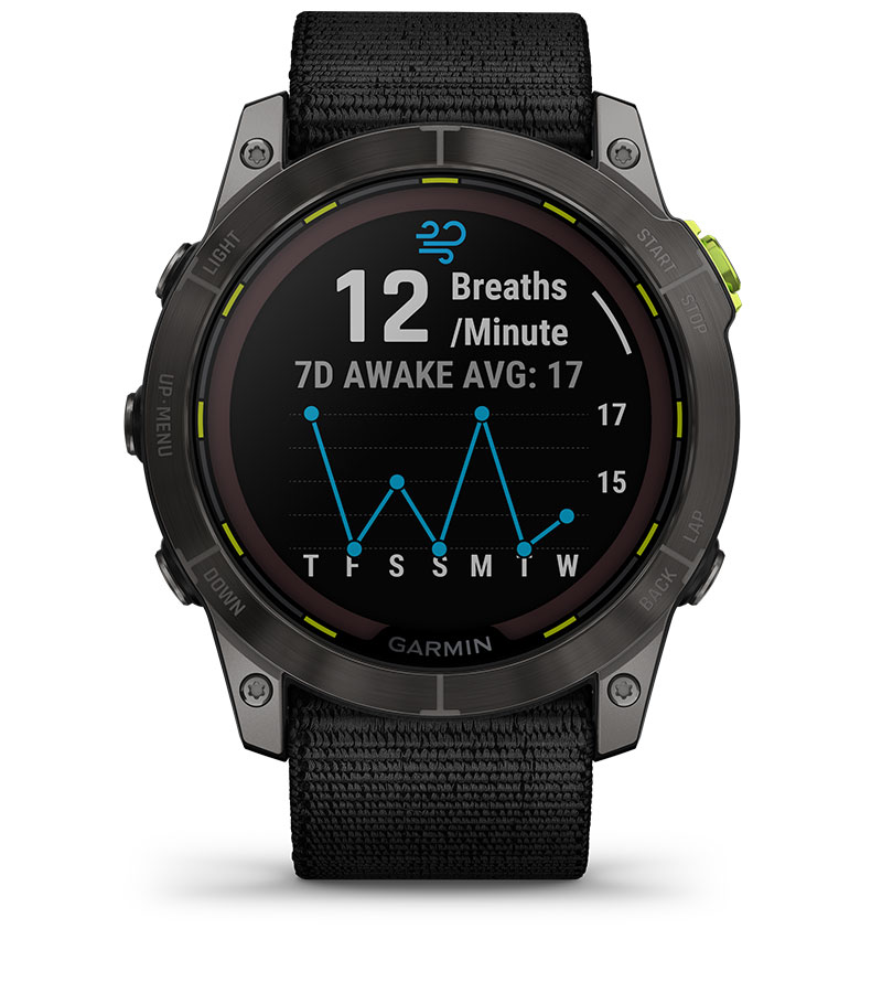 RESPIRATION TRACKING