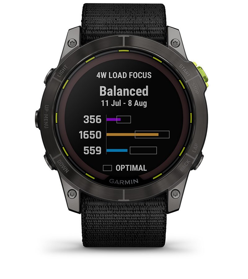 PERFORMANCE METRICS