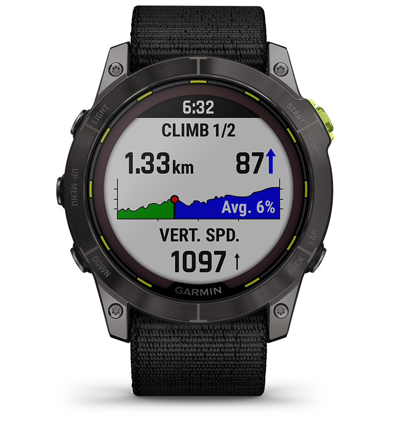 CLIMBPRO FEATURE