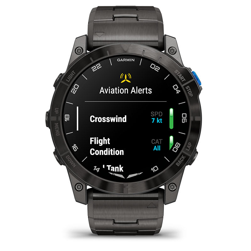 CONFIGURABLE ALERTS