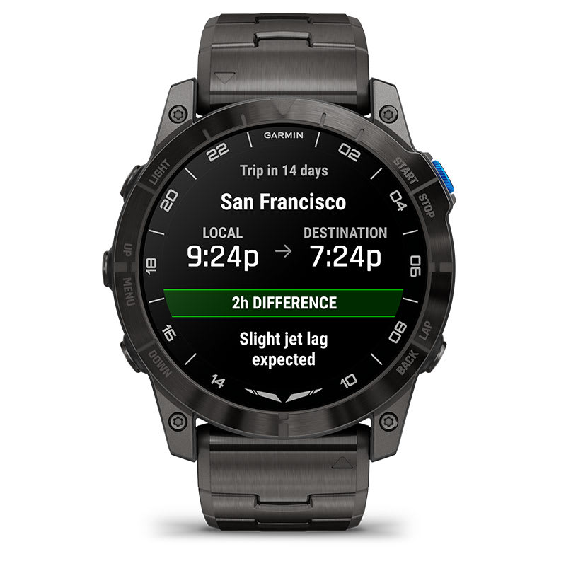 JET LAG ADVISER