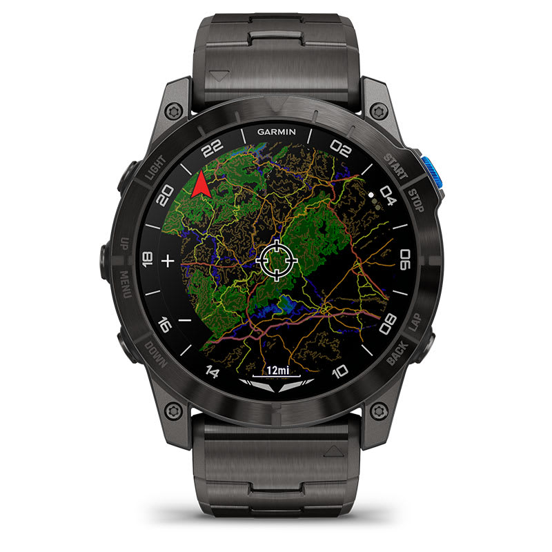 MULTI-GNSS SUPPORT