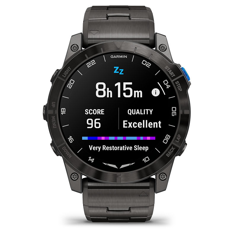 SLEEP SCORE AND ADVANCED SLEEP MONITORING