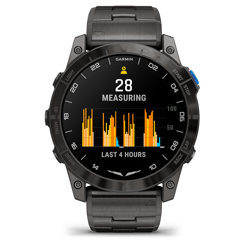 STRESS TRACKING