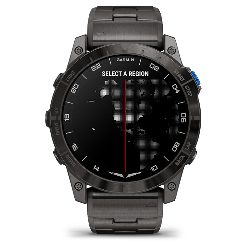 UTC AND TIME ZONES